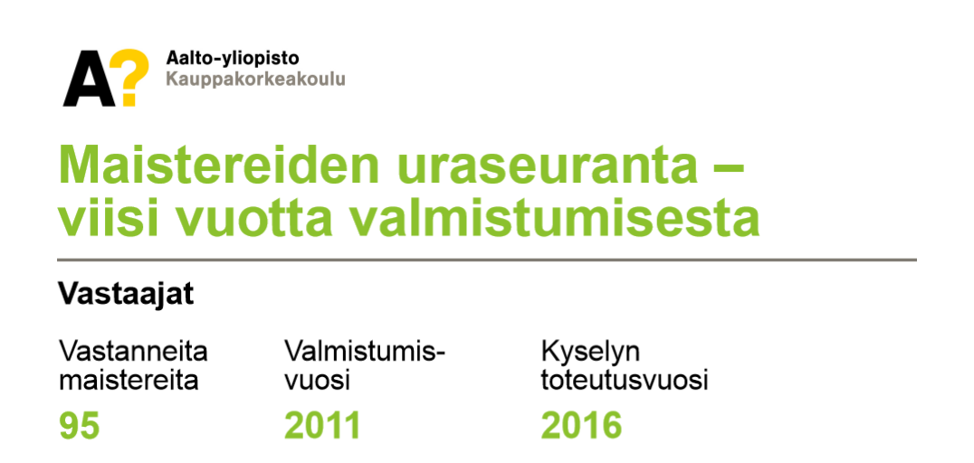Kauppatieteiden maistereiden uraseuranta 2016, Aalto-yliopiston kauppakorkeakoulu